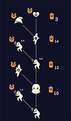 《光遇》嚇人動作怎麽獲得 嚇人動作獲得方法 《光遇》嚇人動作怎麽獲得 嚇人動作獲得方法