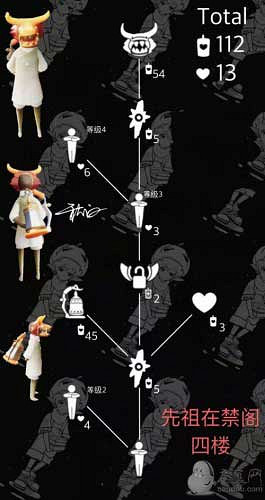 《光遇》牛頭先祖兌換表是什麽 牛頭先祖兌換表一覽