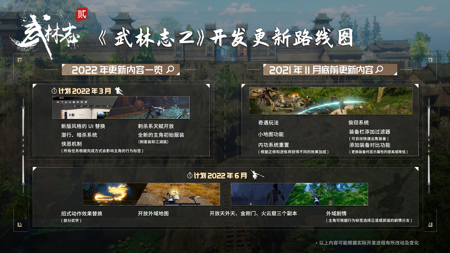 武俠開放世界《武林誌2》發布更新路線圖，俠惡機制首曝