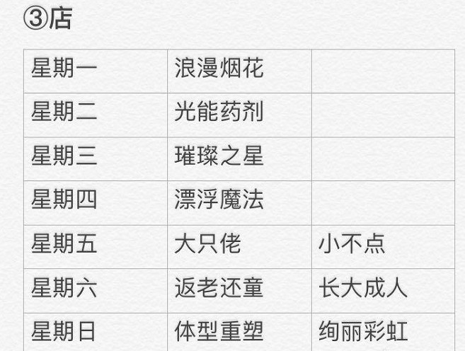 《光遇》3.10任務攻略 3月10日每日任務怎麽做