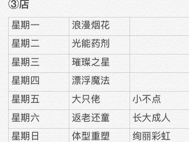 《光遇》4.22任務攻略 4月22日每日任務怎麽做 《光遇》4.22任務攻略 4月22日每日任務怎麽做