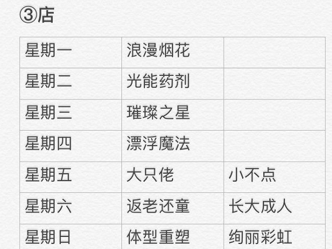 《光遇》3.5任務攻略 3月5日每日任務怎麽做 《光遇》3.5任務攻略 3月5日每日任務怎麽做