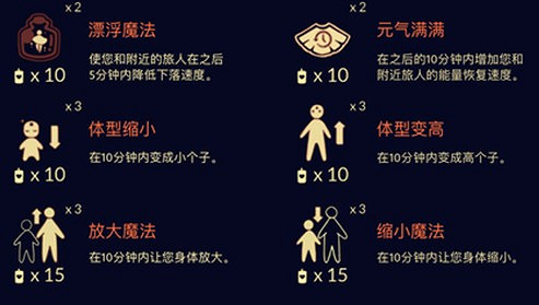 《光遇》小不點魔法怎麽用 小不點魔法介紹