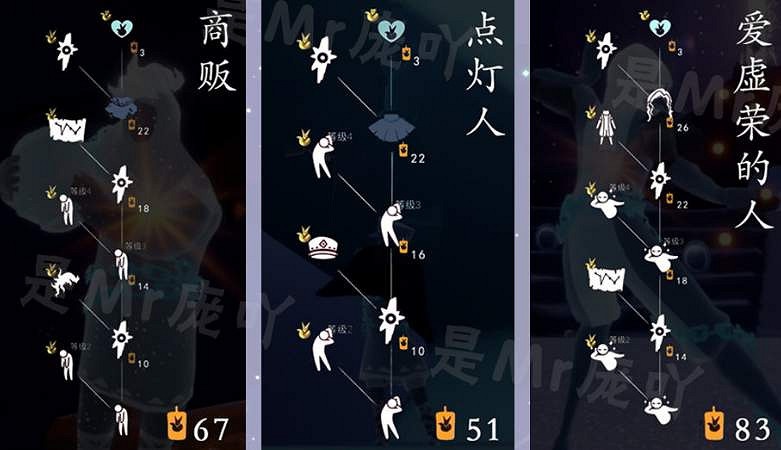 《光遇》小王子季有哪些新兌換物 小王子季新物品兌換表