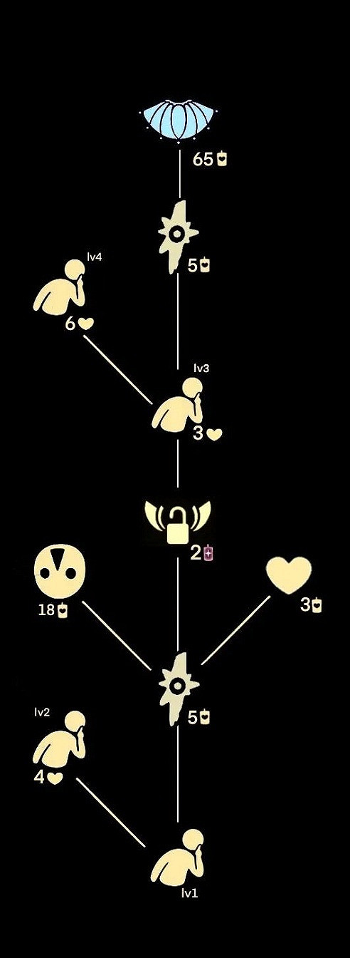 《光遇》3月11日旅行先祖可以兌換什麽 3.11復刻先祖兌換表一覽