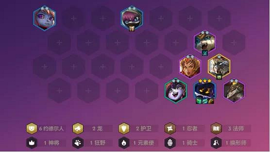 《金鏟鏟之戰》六約德爾小法陣容推薦 金鏟鏟六約小法裝備搭配 《金鏟鏟之戰》六約德爾小法陣容推薦 金鏟鏟六約小法裝備搭配