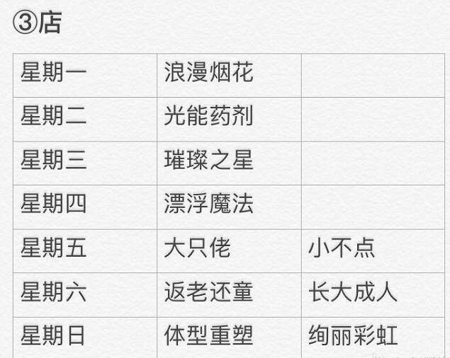 《光遇》4.1任務攻略 4月1日每日任務怎麽做
