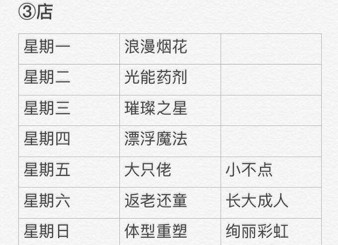《光遇》2月3日大蠟燭在哪 2.3蠟燭位置
