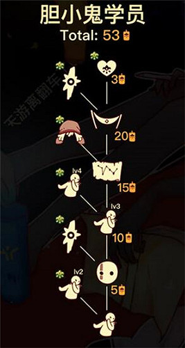 《光遇》吊床怎麽瞬移 吊床瞬移方法