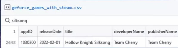 傳聞:《空洞騎士:絲之歌》將於明年2月1日發售 傳聞:《空洞騎士:絲之歌》將於明年2月1日發售