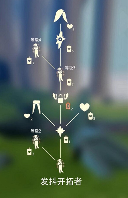 《光遇》發抖先祖在哪 發抖先祖位置分享