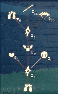 《光遇》12月31日旅行先祖可以兌換什麽 12.31復刻先祖兌換表 《光遇》12月31日旅行先祖可以兌換什麽 12.31復刻先祖兌換表