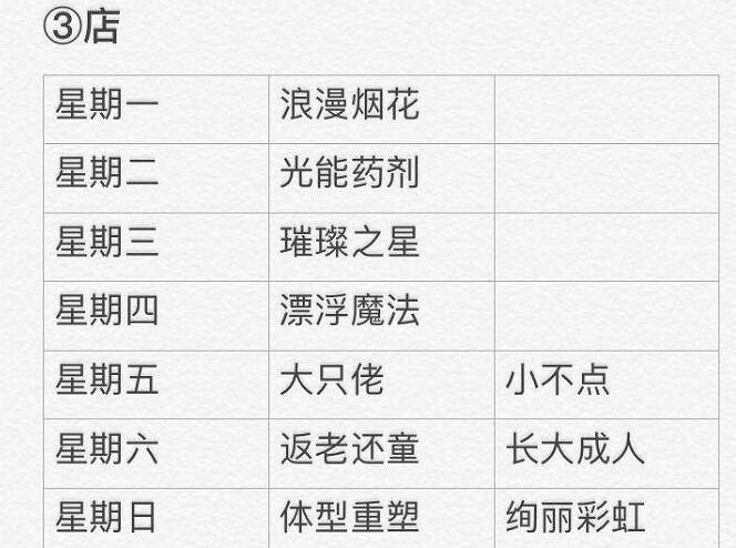 《光遇》2.5每日任務攻略 2月5日每日任務怎麽做