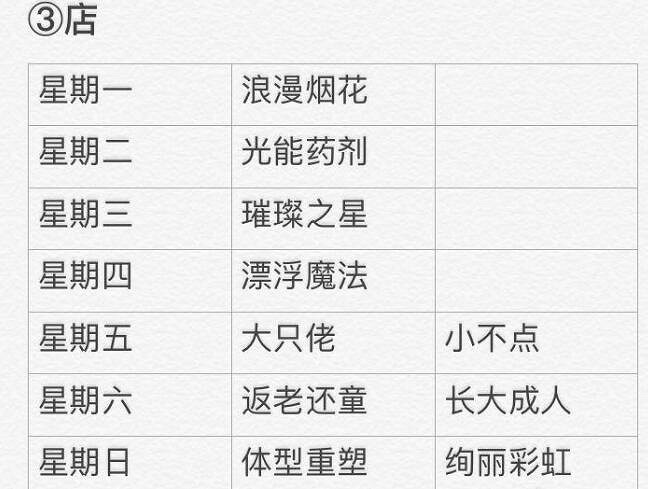 《光遇》禁閣散落的星光在哪裡 禁閣散落的星光位置介紹