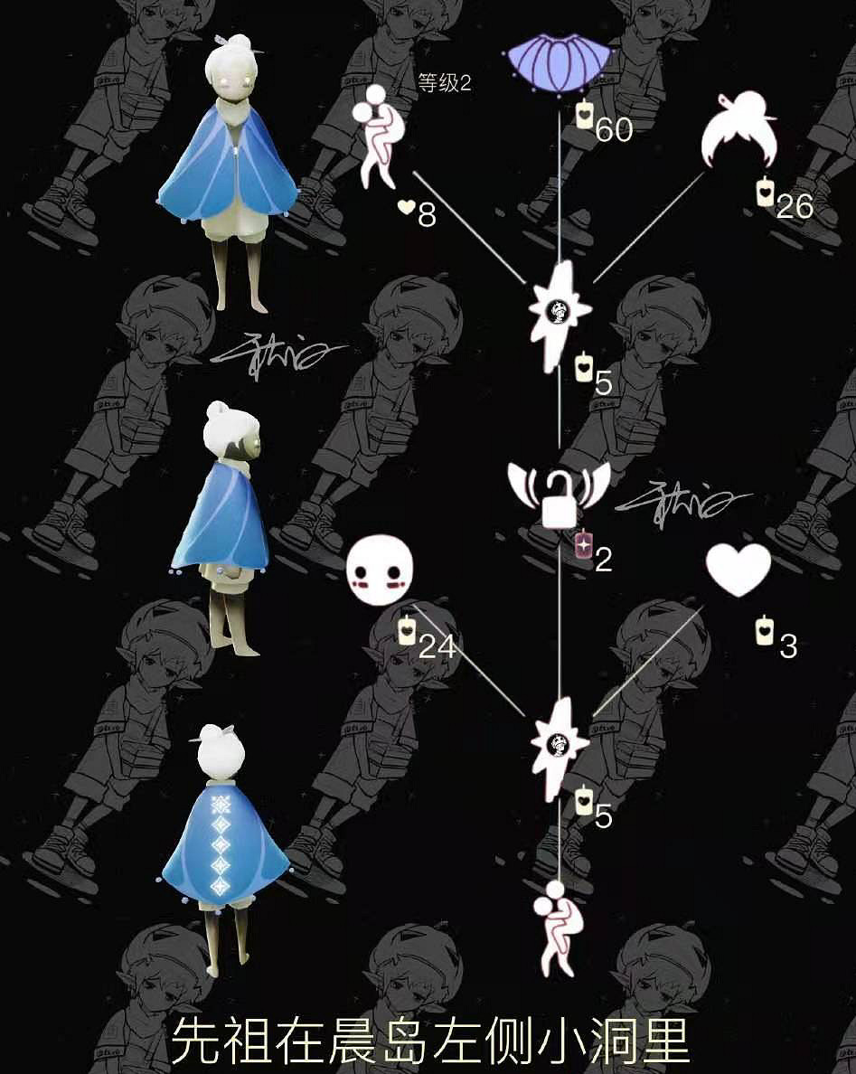 《光遇》背背二級動作什麽樣 背背二級動作介紹 《光遇》背背二級動作什麽樣 背背二級動作介紹