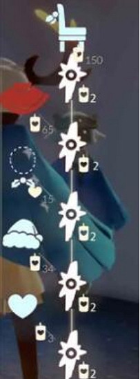 《光遇》聖誕節活動可以兌換什麽 聖誕節活動兌換表一覽 《光遇》聖誕節活動可以兌換什麽 聖誕節活動兌換表一覽