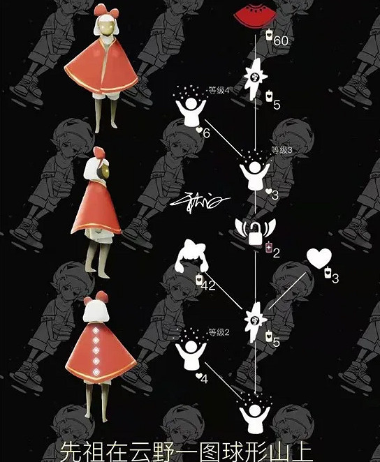 《光遇》蝴蝶結怎麽獲取 蝴蝶結先祖坐標位置