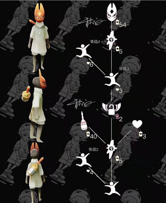 《光遇》紅狐狸面具怎麽兌換 紅狐狸面具兌換方法