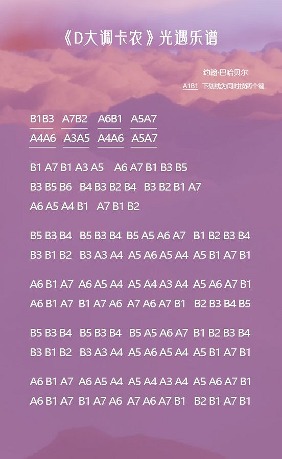 《光遇》卡農鋼琴譜簡譜分享 卡農鋼琴譜怎麽演奏