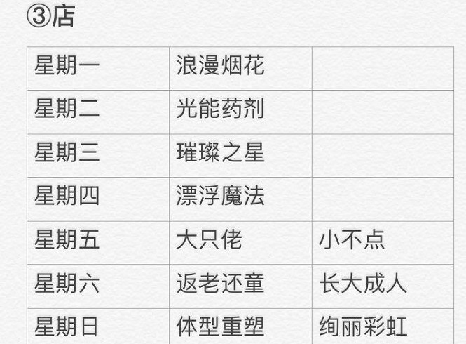 《光遇》3.8任務攻略 3月8日每日任務怎麽做