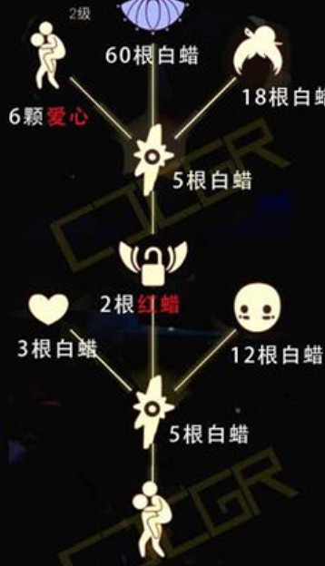 《光遇》二級背人動作先祖在哪裡 二級背人動作先祖位置介紹 《光遇》二級背人動作先祖在哪裡 二級背人動作先祖位置介紹