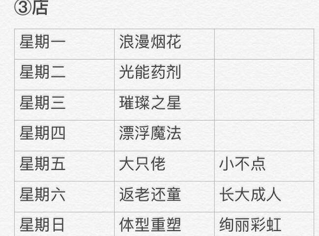 《光遇》3.1任務攻略 3月1日每日任務怎麽做