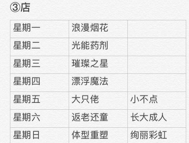 《光遇》4.7任務攻略 4月7日每日任務怎麽做