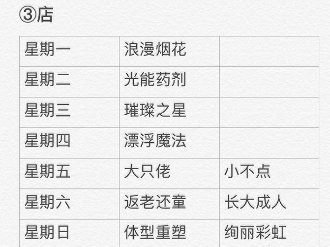 《光遇》3.22大蠟燭在哪 3月22日大蠟燭位置
