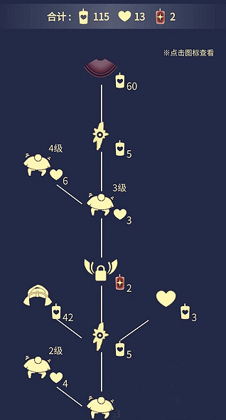 《光遇》4月8日旅行先祖可以兌換什麽 4.8復刻先祖兌換表一覽 《光遇》4月8日旅行先祖可以兌換什麽 4.8復刻先祖兌換表一覽