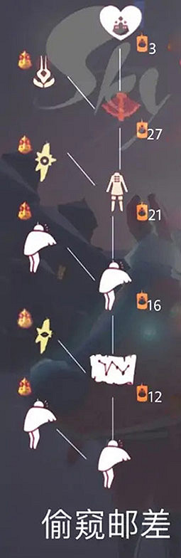 《光遇》夢想季兔子面具多少蠟燭 夢想季兔子面具蠟燭數量介紹