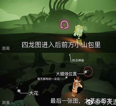 《光遇》大蠟燭7.20位置 光遇7月20日大蠟燭在哪