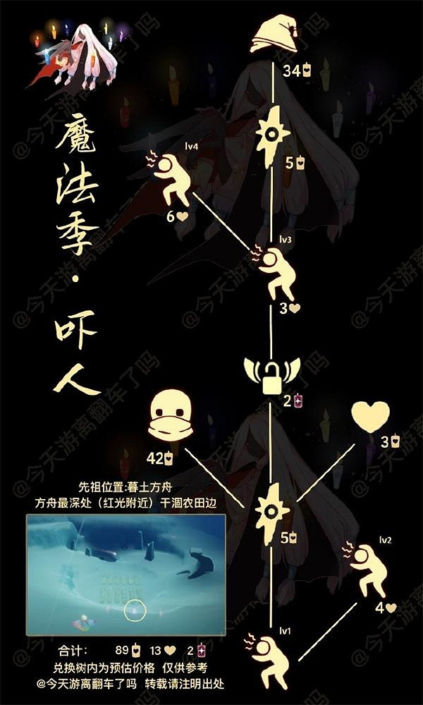 《光遇》尖角魔法帽怎麽獲取 尖角魔法帽獲取方法介紹 《光遇》尖角魔法帽怎麽獲取 尖角魔法帽獲取方法介紹