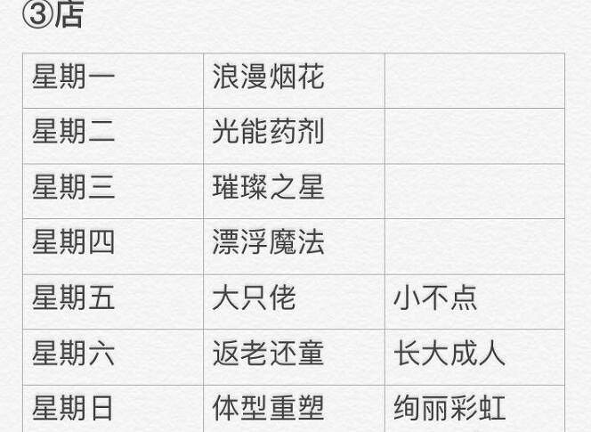 《光遇》4.15任務攻略 4月15日每日任務怎麽做 《光遇》4.15任務攻略 4月15日每日任務怎麽做