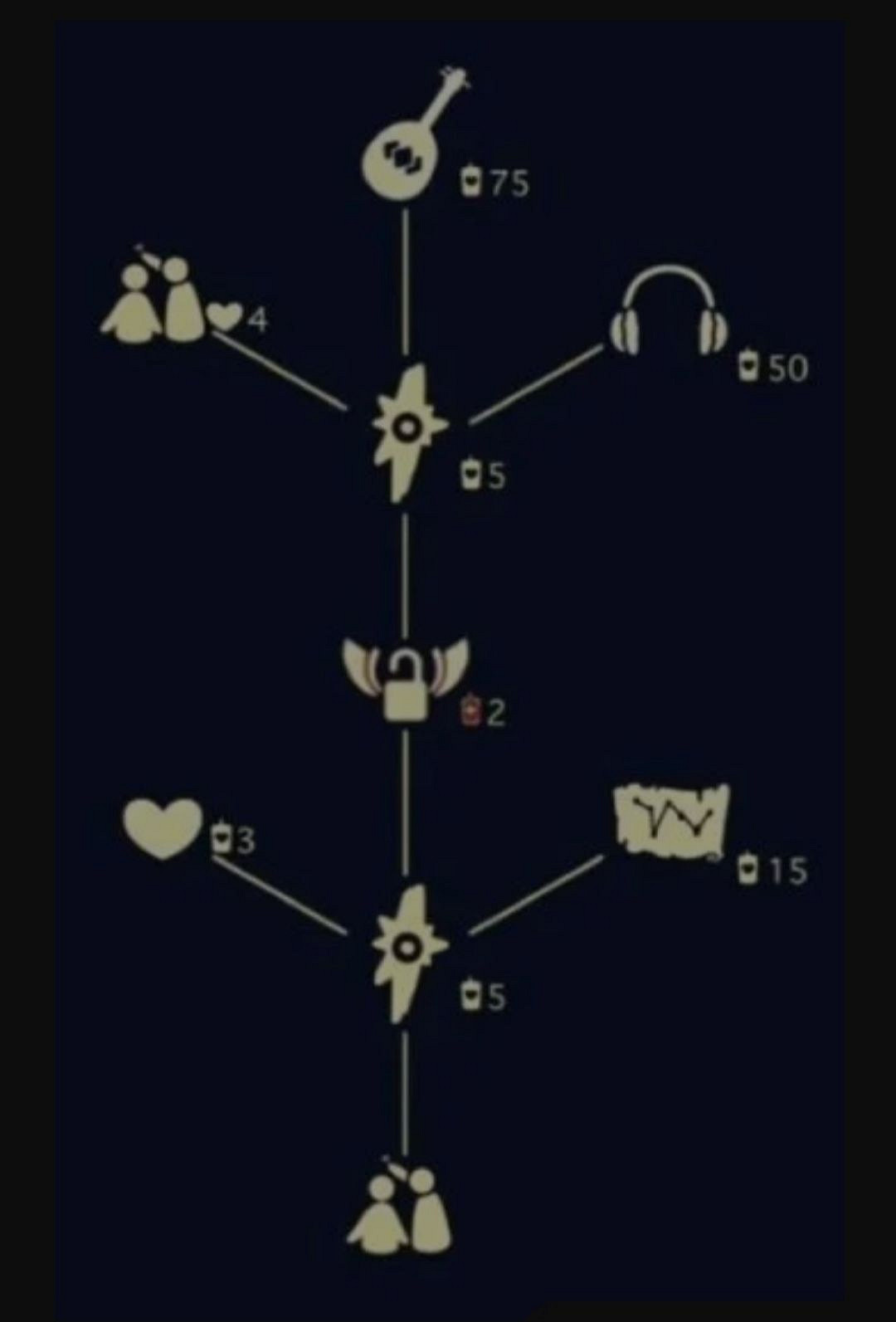 《光遇》復刻尤克裡裡先祖位置在哪 尤克裡裡先祖位置分享