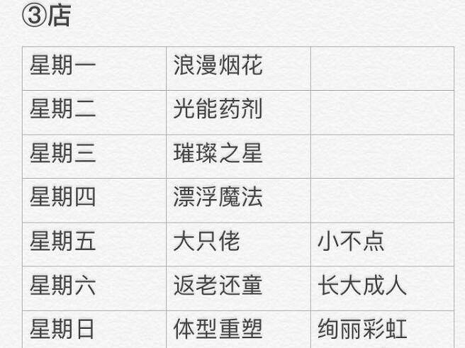 《光遇》4.2大蠟燭在哪 4月2日大蠟燭位置