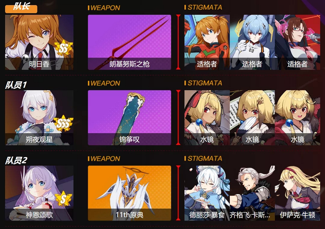 《崩壞3》明日香怎麽搭配陣容 明日香陣容推薦 《崩壞3》明日香怎麽搭配陣容 明日香陣容推薦