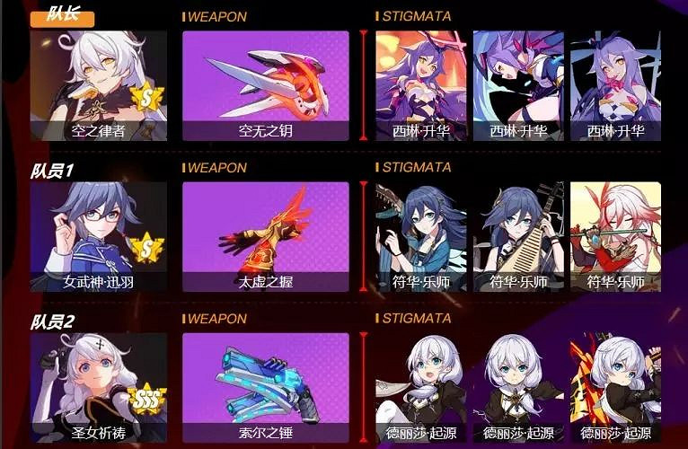 《崩壞3》深淵姬麟黑怎麽打 迪拉克之海日食天氣姬麟黑打法攻略 《崩壞3》深淵姬麟黑怎麽打 迪拉克之海日食天氣姬麟黑打法攻略