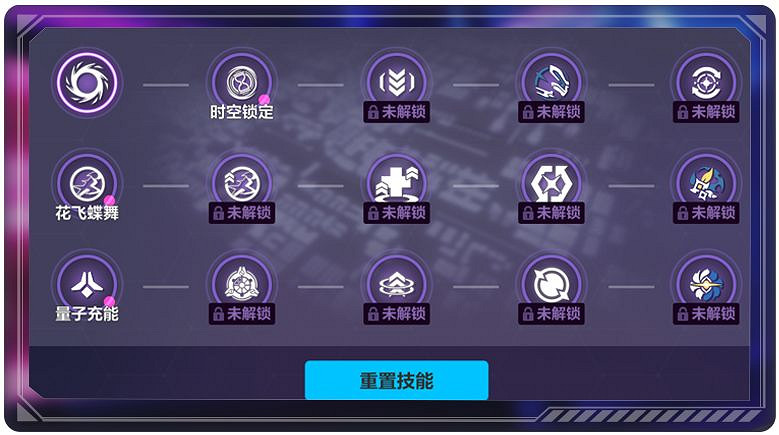 《崩壞3》主線二十三章活動 一人的劇場活動攻略