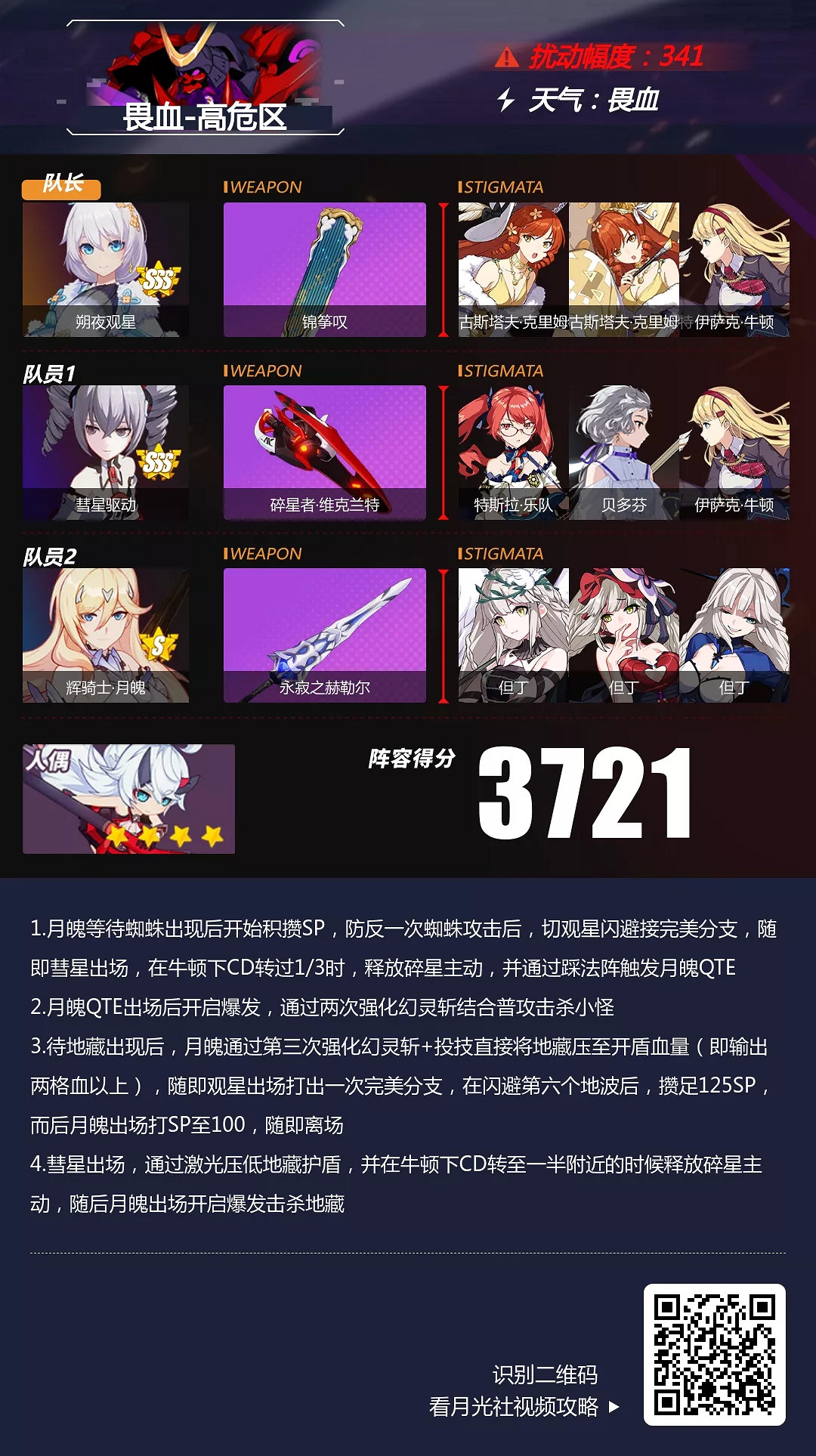 《崩壞3》畏血高危區深淵怎麽打 畏血地藏陣容推薦 《崩壞3》畏血高危區深淵怎麽打 畏血地藏陣容推薦