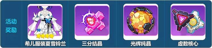 《崩壞3》奇異漂流活動介紹 夏日冒險奇異漂流開放時間及玩法一覽 《崩壞3》奇異漂流活動介紹 夏日冒險奇異漂流開放時間及玩法一覽