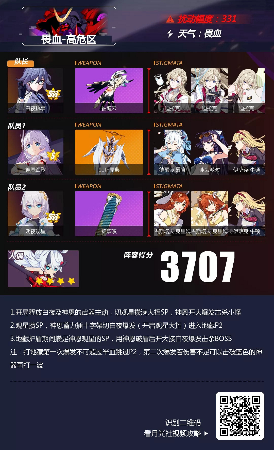 《崩壞3》畏血高危區深淵怎麽打 畏血地藏陣容推薦 《崩壞3》畏血高危區深淵怎麽打 畏血地藏陣容推薦