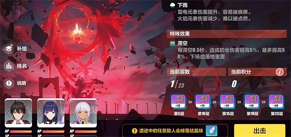 《崩壞3》後崩壞書遺跡探索玩法機制 遺跡探索第一期獎勵一覽 《崩壞3》後崩壞書遺跡探索玩法機制 遺跡探索第一期獎勵一覽