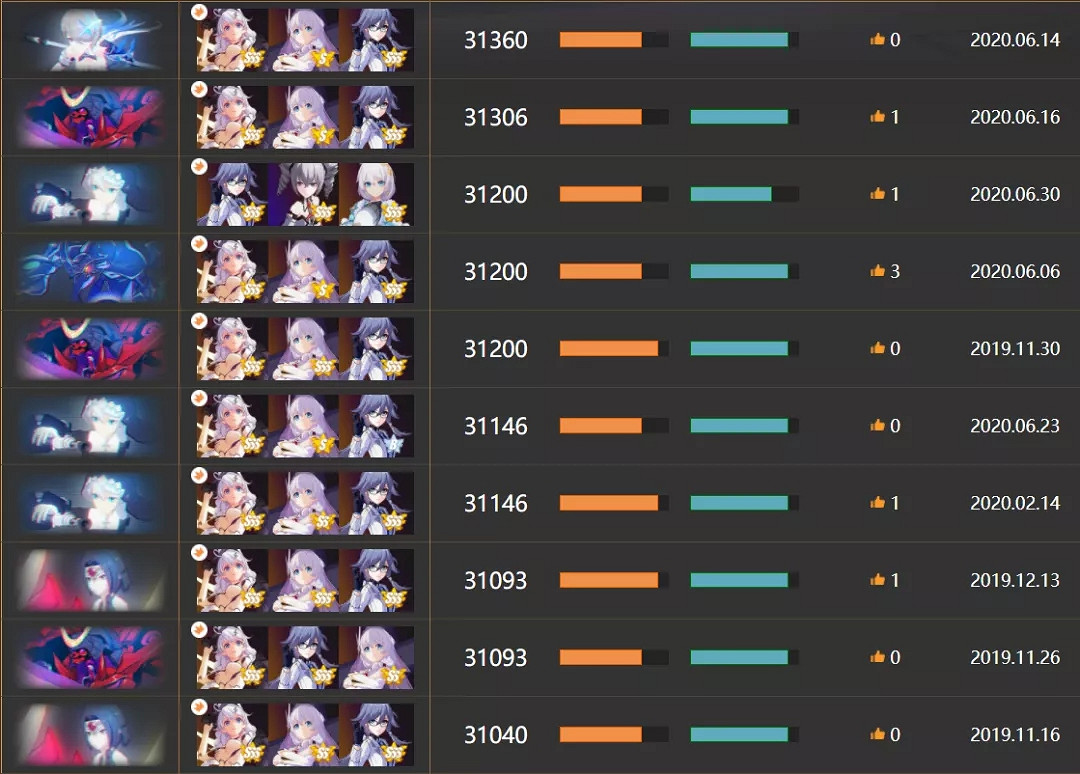 《崩壞3》明日香怎麽搭配陣容 明日香陣容推薦 《崩壞3》明日香怎麽搭配陣容 明日香陣容推薦