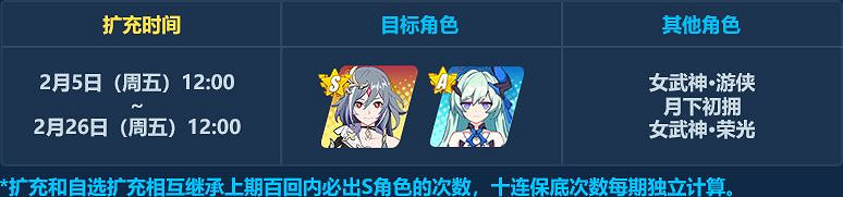 《崩壞3》黑符華什麽時候出 識之律者補給上線