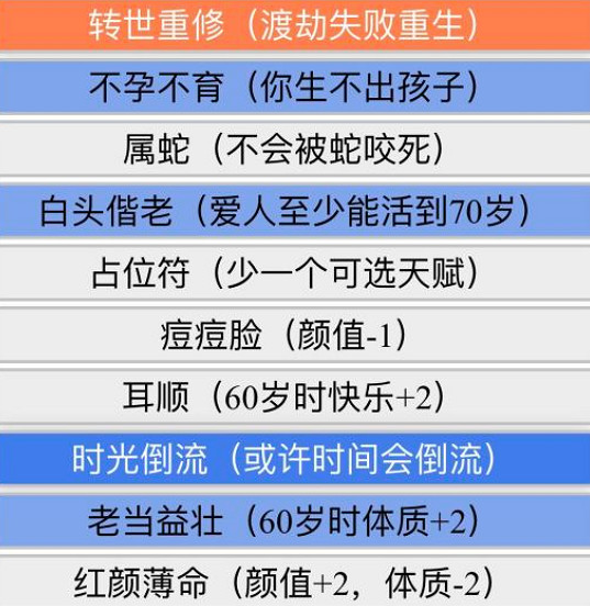 《人生重開模擬器》轉世重修方法 人生重開模擬器怎麽轉世重修 《人生重開模擬器》轉世重修方法 人生重開模擬器怎麽轉世重修