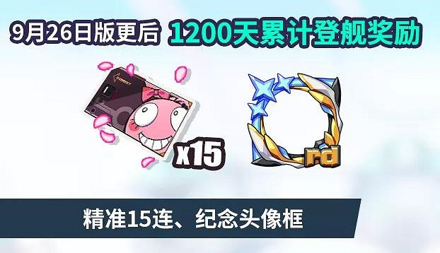 《崩壞3》四周年活動彙總 四周年慶有什麽福利 《崩壞3》四周年活動彙總 四周年慶有什麽福利