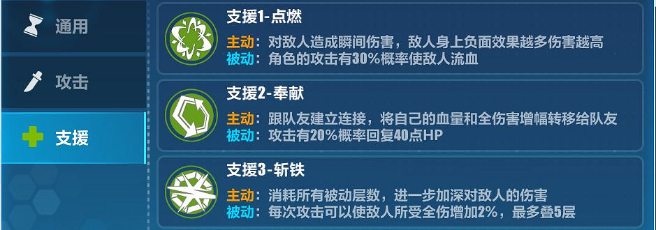 《崩壞3》聯合作戰室活動介紹 聯合作戰室活動攻略 《崩壞3》聯合作戰室活動介紹 聯合作戰室活動攻略