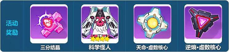 《崩壞3》花開彼岸活動攻略 3.5版本新活動花開彼岸獎勵一覽 《崩壞3》花開彼岸活動攻略 3.5版本新活動花開彼岸獎勵一覽