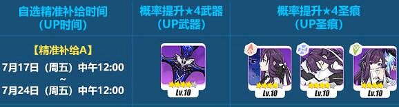 《崩壞3》冰天極夜補給活動怎麽玩 冰天極夜補給互動玩法攻略 《崩壞3》冰天極夜補給活動怎麽玩 冰天極夜補給互動玩法攻略