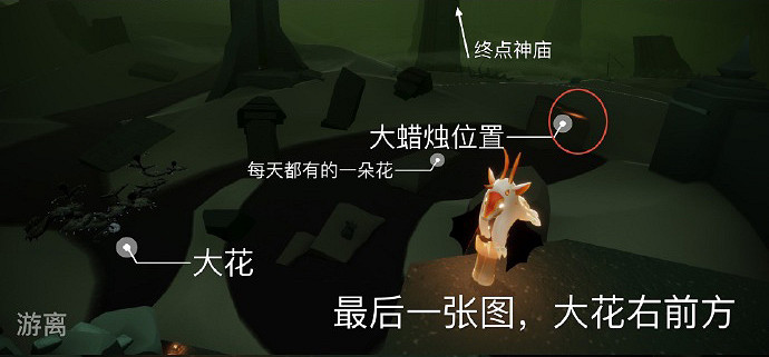 《光遇》大蠟燭9.7位置 9月7日大蠟燭在哪